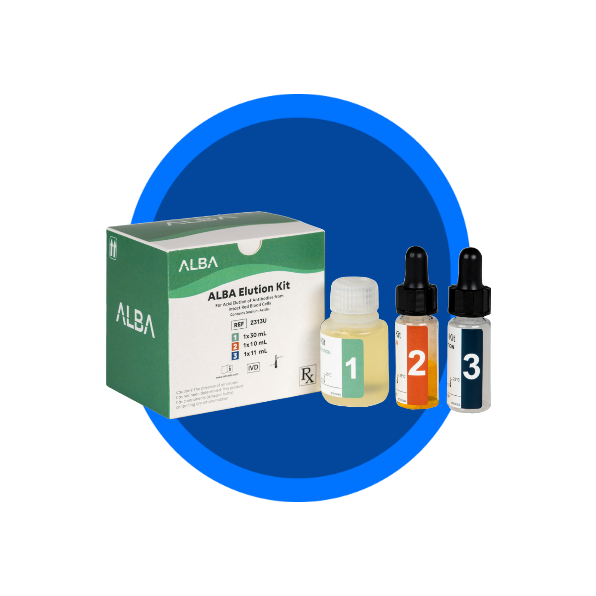 ElutionImage
